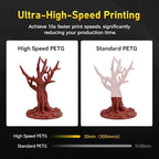 FLASHFORGE Rapid PETG Filament 1.75mm Metallic Red, Max 600mm/s High Speed Printing, 3D Printer Filament 1kg Spool, Dimensional Accuracy +/- 0.02mm, Fits Most 3D Printers