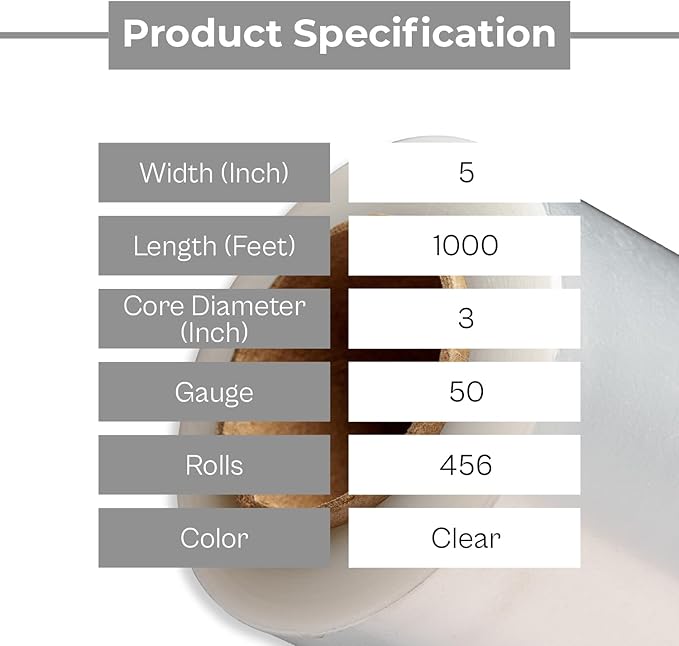 PSBM 456 Rolls 5 Inch x 1000 Feet Mini Stretch Film/Wrap with Plastic Handle, Industrial Strength Clear Shrink Plastic Wrap for Moving, Packing, Shipping, Bundling & Storage