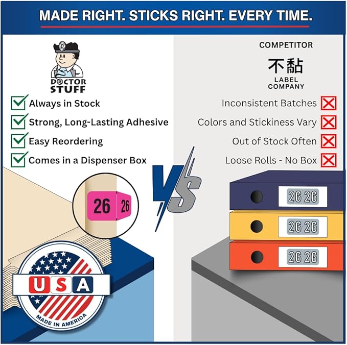 2026 Year Labels, Doctor Stuff 2026 Chart Stickers, Fluorescent Pink Color Coded, USA Made Year Stickers for End Tab File Folders, 500 Labels/Roll in a Dispenser Box, 3/4" x 1-1/2"