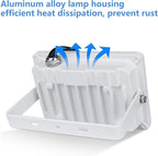 UFOND 3000 Lumen LED Flood Lights, Outdoor Waterproof Security Lights, 30W Floodlight with Plug, Adjustable Heads (2 Pack)