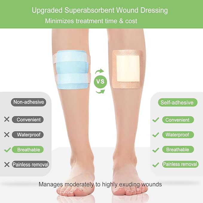 NeuHeils Silicone Super Absorbent Wound Dressing 5''x5'' 10 Packs, Self-Adhesive Waterproof Bandage with Ultrasorb Polymer Pad for Heavy Exudates Wound