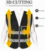 HYCOPROT High Visibility Mesh Safety Reflective Vest with Pockets and Zipper, Meets ANSI/ISEA Standards