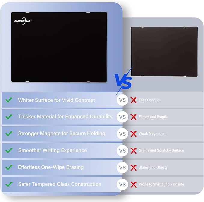 Magnetic Glass Blackboard - Glass Dry Erase Board 36"x24" Large Frameless Board for Walls Office School and Home,Black