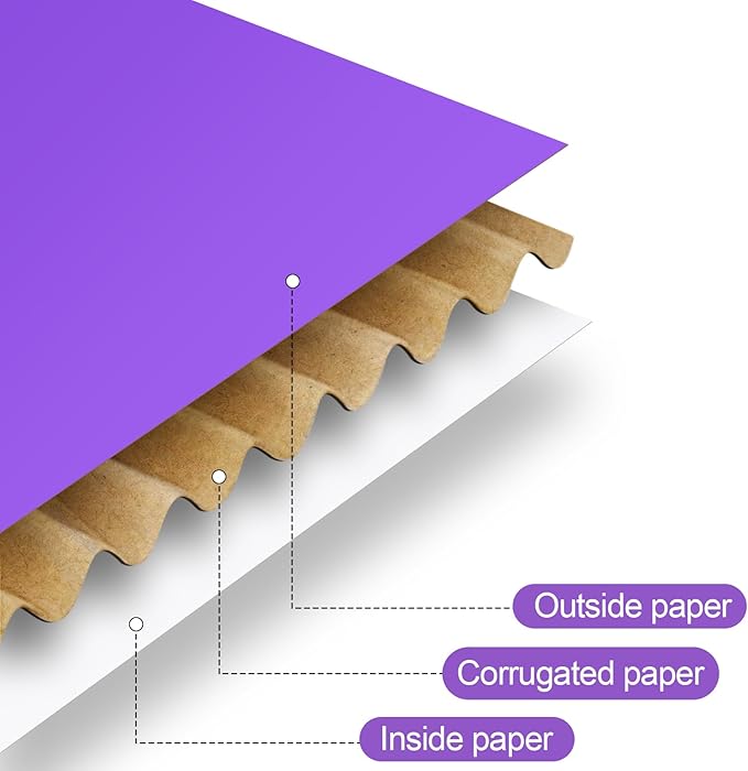 Spakon 50 Packs Shipping Boxes Cardboard Corrugated Mailer Packaging Boxes for Small Business Cute Small Box Cardboard Carton Box Mailers for Packaging Product(Purple,6 x 4 x 1.6 Inches)