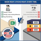 2026 MINI Year Stickers, Green, Compatible with Smead ETS Series, Doctor Stuff 2026 Chart Stickers, USA Made Year Labels for End Tab File Folders, 250/Pack, 1 Package, 1/2" x 1" - Small Labels