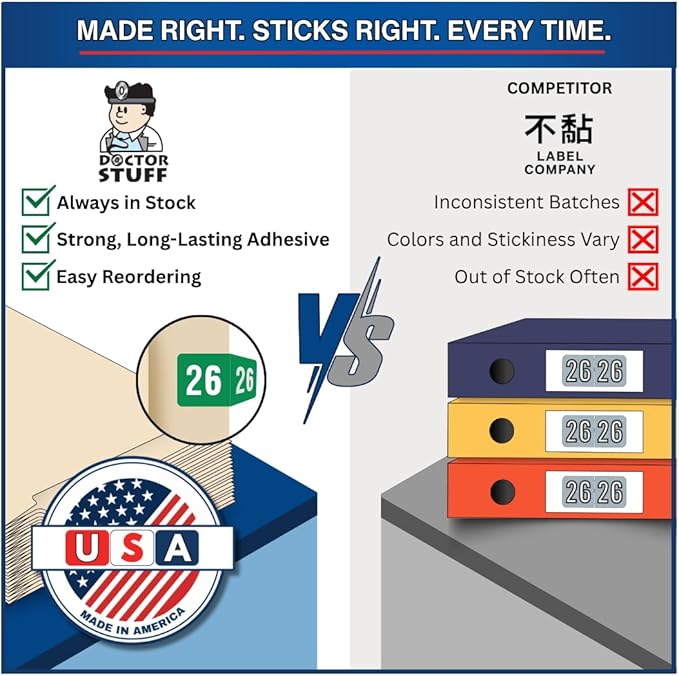 2026 MINI Year Stickers, Green, Compatible with Smead ETS Series, Doctor Stuff 2026 Chart Stickers, USA Made Year Labels for End Tab File Folders, 250/Pack, 1 Package, 1/2" x 1" - Small Labels