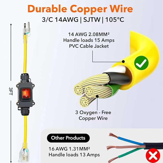 Heavy Duty Extension Cord with On/Off Switch, Outdoor Waterproof Inline Power Switch (Hook Mount, LED Indicator), All-UL Listed (Plug/Switch/Cable), 14/3 AWG STJW, 125V/15A/1875W, 3-Pronged, 3FT