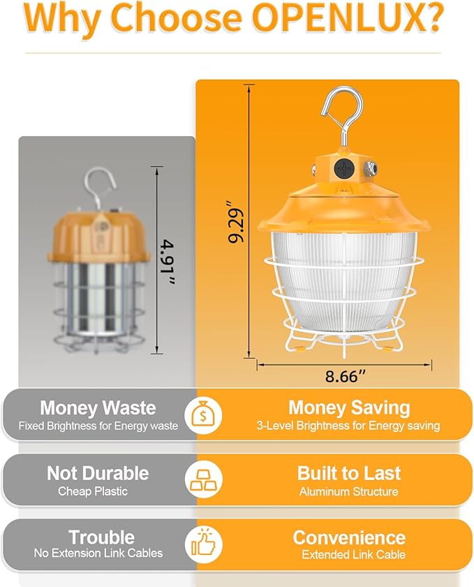 LED Temporary Work Light 80W 64W 48W Tunable 4500K 5000K 5700K Tunable 12000LM Portable Hanging Linkable Construction Light ETL DLC Listed with ON/Off Button for Job Site, Workshop
