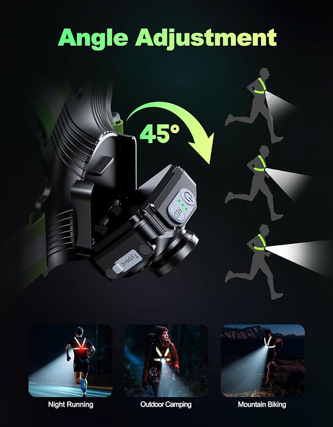 Running Lights for Runners, 500 Lumens Running Light with Rear Light, 45° Adjustable Tilt & IPX4 Waterproof Rechargeable Reflective Vest Gear for Night Walking/Cycling/Jogging/Hiking