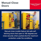Eagle American Made 2 Gallon F﻿lammable Liquid Storage Cabinet, Manual-Close Space Saver Fireproof Cabinet for Schools, Garages, Manufacturing Facilities, 17" x 17" x 18", 1901X