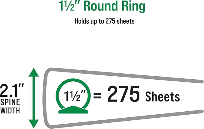 Office Essentials Economy View 3 Ring Binders, 1.5" Round Rings, 2.1" Spine, 275-Sheet Capacity, White Binders, Ideal for Occasional Use and Light Referencing (4-Pack of 03128)