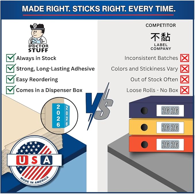 2026 Year Labels, Doctor Stuff 2026 Chart Stickers, Light Blue Color Coded, IFC AFV Style, USA Made Year Stickers for X-Ray Jackets, 500/Roll, 1 Roll, 1-7/8" x 1-7/8"