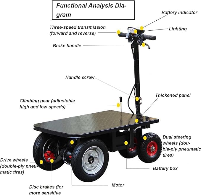 Electric Flatbed Durable Heavy Duty Steel Flatbed Cart Folding Hand Cart 600kg Capacity Reinforced Hand Truck for Warehouse Logistics Construction