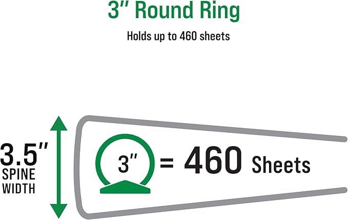 Office Essentials Economy View 3 Ring Binders, 3" Round Rings, 3.5" Spine, 460-Sheet Capacity, White Binders (4-Pack of 03148)