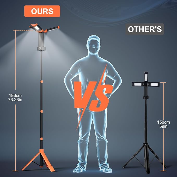 Rechargeable Camping Light with Stand 73" 2500LM 12000mAh, Magnet Work Light Cordless, with 3 Page Head, Hooks & Carrying Bag, Job Site Workshop Outside Orange