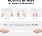 FLASHFORGE PLA Filament 1.75mm, 3D Printer Filament 1kg (2.2lbs) Spool, Dimensional Accuracy +/- 0.02mm, 3D Printing Filament Easy to Use and Fits for Most FDM 3D Printers (Purple)