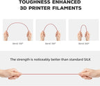 FLASHFORGE PLA Filament 1.75mm Red, 3D Printer Filament 1kg (2.2lbs) Spool, Dimensional Accuracy +/- 0.02mm, 3D Printing Filament Easy to Use and Fits for Most FDM 3D Printers