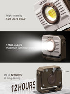 Smiling Shark Portable Working Lights, 5000mAh Rechargeable LED Work Light Dimmable 3 Light Mode with SOS Strobe 360°Rotatable Magnetic COB Worklight Job Site Lighting for Garage Repair Camping Hiking