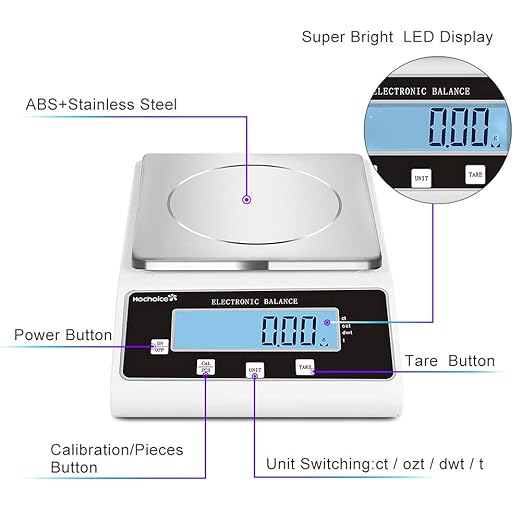 Lab Analytical Precision Scale 1000g x 0.01g | Weighs Grams, Ounces, Pounds and Carats | 0.01g High Accuracy Electronic Scientific Balance for Laboratory, Jewelry, Business | 1 Year Warranty