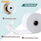 AUEAR, Thermal Cash Register POS Paper Rolls, 2 1/4" x 230' - BPA Free (100 Pack)