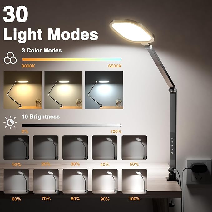 Desk Lamps for Home Office, Eye-Caring Led Desk Light with Clamp, Dimmable Zoom Lighting with 3 Colors & 10 Brightness, Computer Ring Lights for Video Calls,Conference Meeting, Reading, CRI>95
