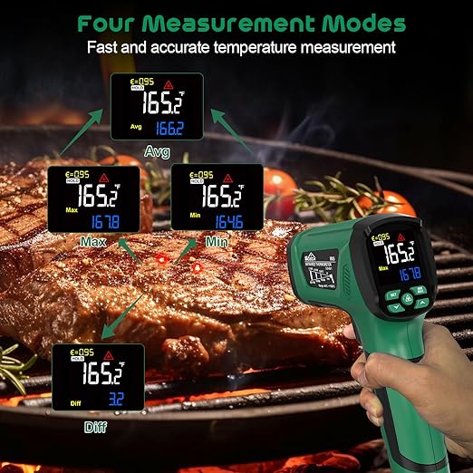 Infrared Thermometer Gun,SQECH Laser Thermometer Gun -40℉～2192℉(-40℃～1200℃),50:1 Non-Contact High Temp Thermometer with Thermocouple Probe,Color Backlight,Adjustable Emissivity,for Industry&Home