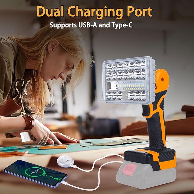 【36w・6500k】 Cordless LED Work Light Compatible with Makita 18V Battery, Portable Compact Flood Light Flashlight with USB/Type C Charging for Emergencie, Construction, Job Site(Bare Tool Only)