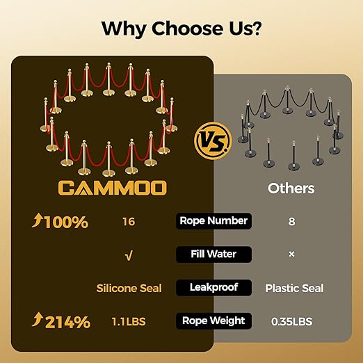16pcs Sturdy Gold Stanchion Posts and 16pcs High Quality Red Carpet Velvet Ropes, Water/Sand/Concrete Fillable Leakproof Base, Crowd Control Barriers for Birthday, Prom, Business, Wedding