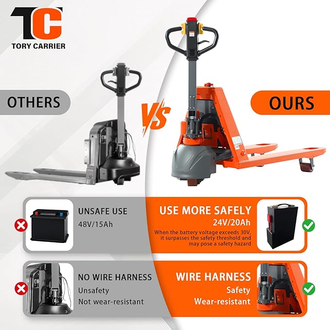 Tory Carrier Full Electric Pallet Jack Truck, 3300lbs Capacity Motorized Pallet Lift Trucks, 48" x 27" Fork Size Powered Lithium Battery Truck for Indoor Storage and Material Handling Orange-EPJ3300