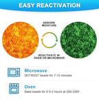 Desiccant Beads – 2.4 LBS Silica Beads with Orange Indicating Silica Gel, Premium Silica Gel Beads 3-5mm Industry Standard, Rechargeable Desiccant Used for 3D Filament