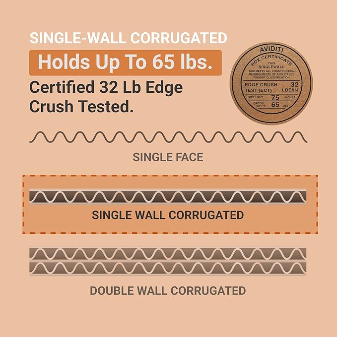 AVIDITI 15 x 10 x 10 Corrugated Cardboard Boxes, Medium 15"L x 10"W x 10"H, Pack of 25 | Shipping, Packaging, Moving, Storage Box for Home or Business, Strong Wholesale Bulk Boxes