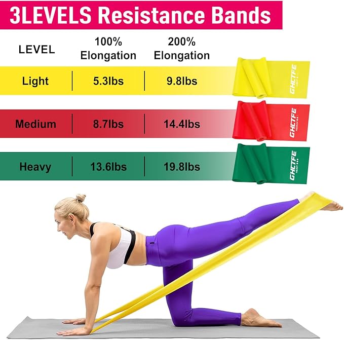 18PCS Resistance Bands Bulk, Non-Latex Physical Therapy Bands, Professional Flat Bands for Trainers, Pilates & Home Gym Full Body Workout, Strength Training, Includes 6 Sets with Carry Bags