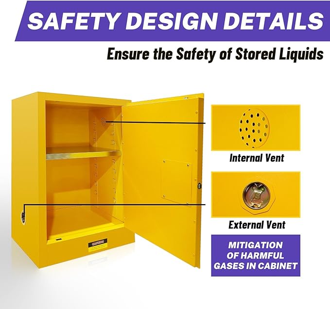 36 Gallon Yellow Flammable Storage Cabinet, Fireproof Steel Chemical Storage Locker with Adjustable Shelves, for Flammable Liquids, Industrial Use, Free Returns!