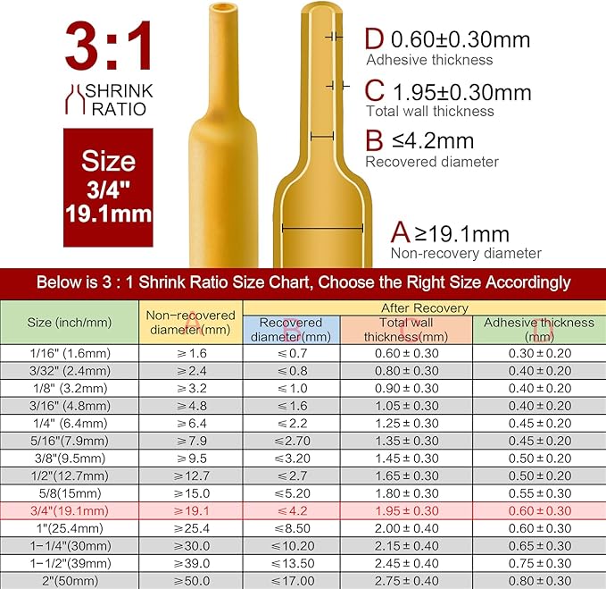 Chanzon 3:1 Ratio - 80ft Roll - Heat Shrink Tubing 3/4" (19.1mm) - Marine Grade Waterproof Adhesive Lined - (25M Total Length) Yellow Polyolefin Sleeving Wrap Shrinking 3 to 1 Ratio 1pcs