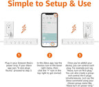 Amazon Basics Smart Plug Power Strip with 6 Individually Controlled Outlets and 3 USB Ports (2 USB-A and 1 USB-C), Works with Alexa Only, 2.4 GHz Wi-Fi, No Hub Required, White
