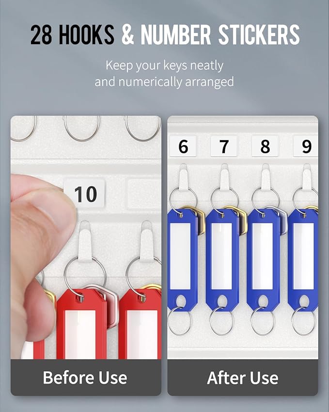Uniclife 28 Position Key Cabinet with Key Lock Wall Mounted White Security Storage Box Steel Key Organizer with Colorful Key Tag Labels Stickers and Hooks
