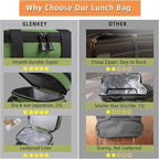 Expandable XLarge Lunch Box, Insulated Heavy Duty Lunch Bag Waterproof Leakproof Durable Cooler Bag for Men Women Adults Work Construction Camping Trip, 22L, Army Green