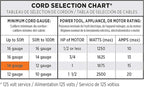 Clear Power 25ft Oil Resistant Heavy Duty Extension Cord 14/3 SJTOW, 3 Prong Grounded Plug, 15-Amp Power Cord for Farms and Ranches, Black, DCOC-0082-DC