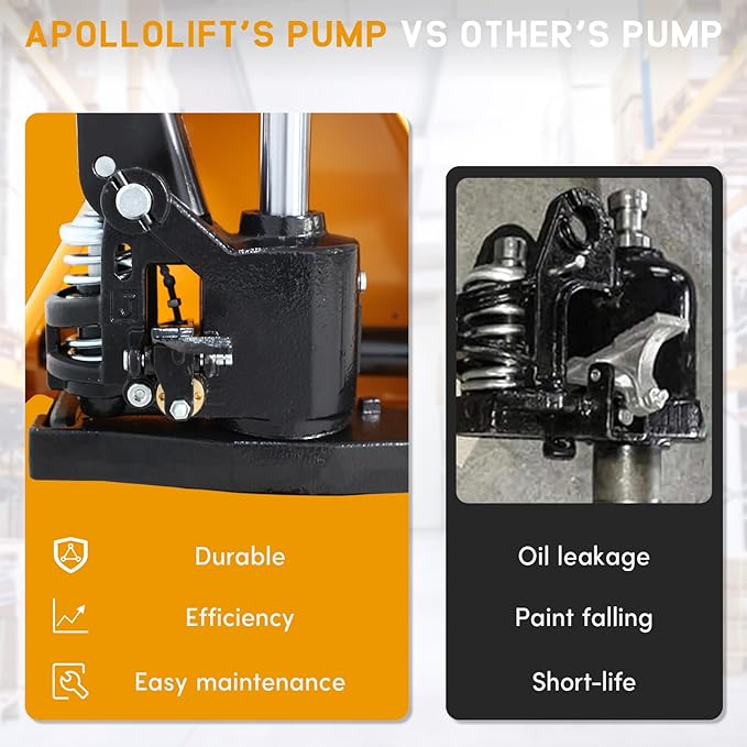 APOLLOLIFT Pallet Jack, Standard Pallet Truck 5500lbs Capacity 48" Lx21 W Forks Duty Manual Pallet Jacks Trucks for Warehouse, Factory