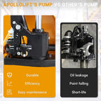 APOLLOLIFT Pallet Jack, Standard Pallet Truck 5500lbs Capacity 48" Lx21 W Forks Duty Manual Pallet Jacks Trucks for Warehouse, Factory