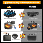 Fireproof Document Box with Lock, Portable Hard-Shell Case Fireproof File Box for Documents, Waterproof Document Box File Organizer for Important Documents/Certificates/Laptop/for Home or Travel