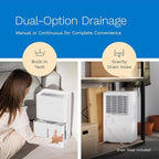 hOmeLabs Dehumidifier - Advanced Humidity & Moisture Control, Quiet, Efficient, Auto Shut-off, Ideal for Home, Basement, Office - 3,500 Sq Ft Wi-Fi (25 Pint MAX 64 Pint at 95°F, 90% RH)