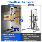 122" 400lbs Material Lift Winch Stacker with Upgrade Winch, Hand Winch Lift Truck with Adjustable Straddle Leg, Manual Material Lifter Pallet Stacker for Contractor, Workshop, Industrial