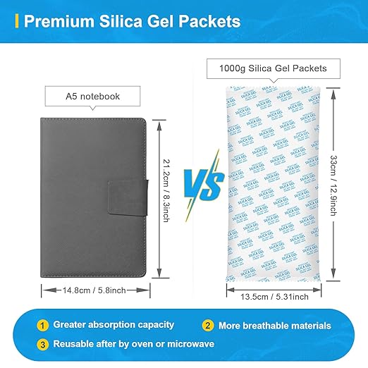 Large Desiccant Packs, 1000 Gram 4 Packs Container Desiccant, Silica Gel Car Dehumidifier by Reusable, Large Moisture Absorbers for Electric Tool, Basement, 3D Filaments and Safes
