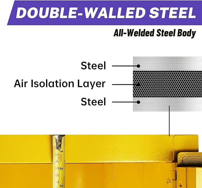 36 Gallon Yellow Flammable Storage Cabinet, Fireproof Steel Chemical Storage Locker with Adjustable Shelves, for Flammable Liquids, Industrial Use, Free Returns!
