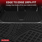 LASFIT Cargo Mat for Mercedes Benz GLC SUV 2026 2025 2024 2023 300 / AMG / 63AMG S E (Not Fit PHEV (350e)), All Weather TPE Cargo Liner Custom Fit GLC 2023-2026 Trunk Mat, Black