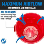 Magnum 32 Gallon Trash Can, High-Vis Red, Construction Grade, Heavy Duty Plastic, Jobsite Ready for Handling and Holding Garbage CMTC-C000-32R02 (2 Pack)