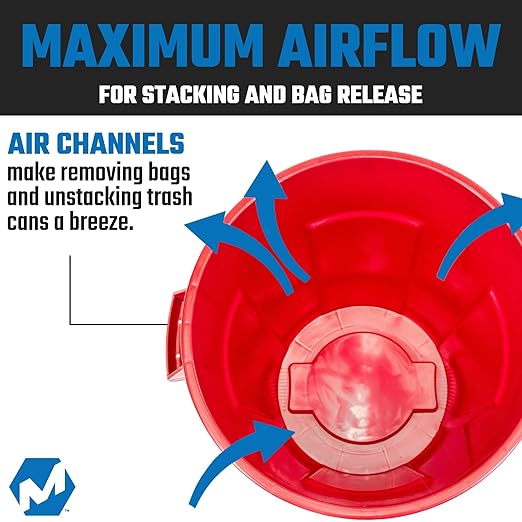 Magnum 32 Gallon Trash Can, High-Vis Red, Construction Grade, Heavy Duty Plastic, Jobsite Ready for Handling and Holding Garbage CMTC-C000-32R02 (2 Pack)