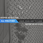 PIC AUTO Heavy Duty Rubber Trunk Cargo Liner Floor Mats, Trimmable to Fit for Car, SUV, Van, and Trucks – All-Weather Protection, Anti-Slip Backing, Easy to Clean, Durable and Long-Lasting (Gray)