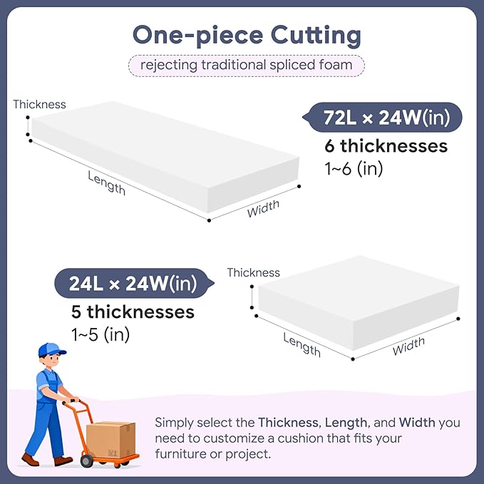 Upholstery Foam 2×24×72 Inch High Density Foam Strong Support Seat Foam for Couch Cushion Replacement Furniture Cushions Car Cushions DIY Projects (4PC)